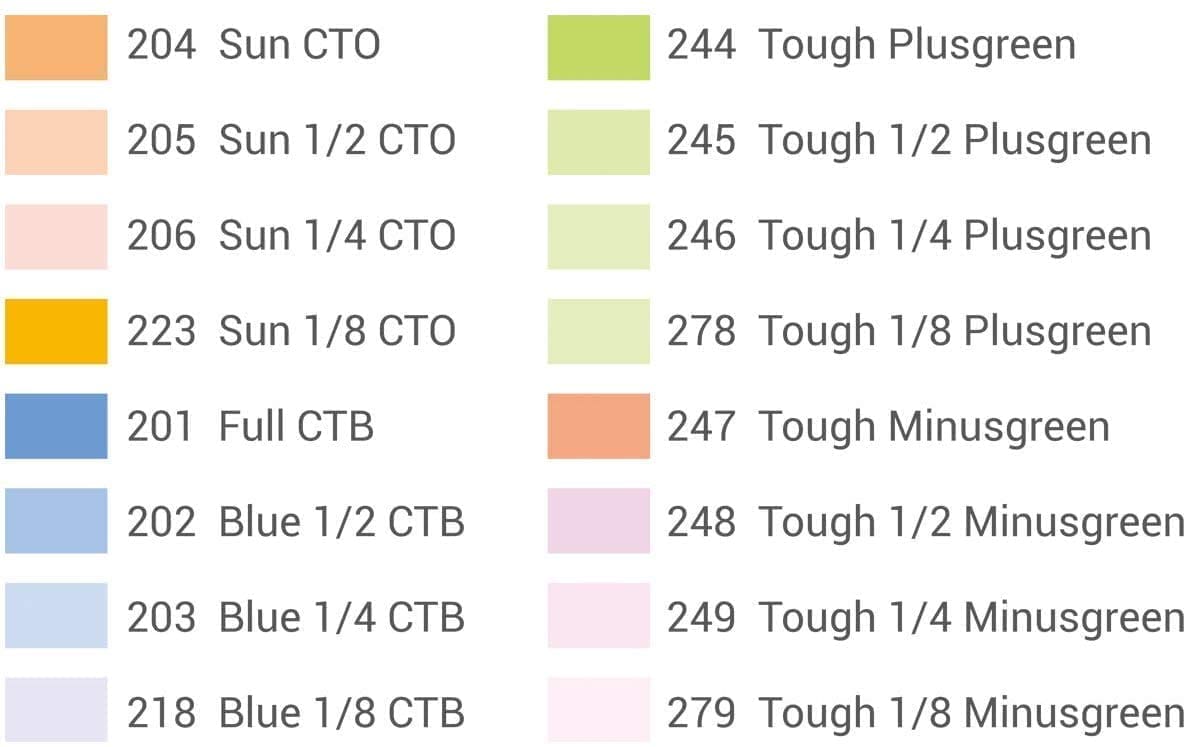 V-11t Color Correction Gels for Round Head Flashes - Image 3