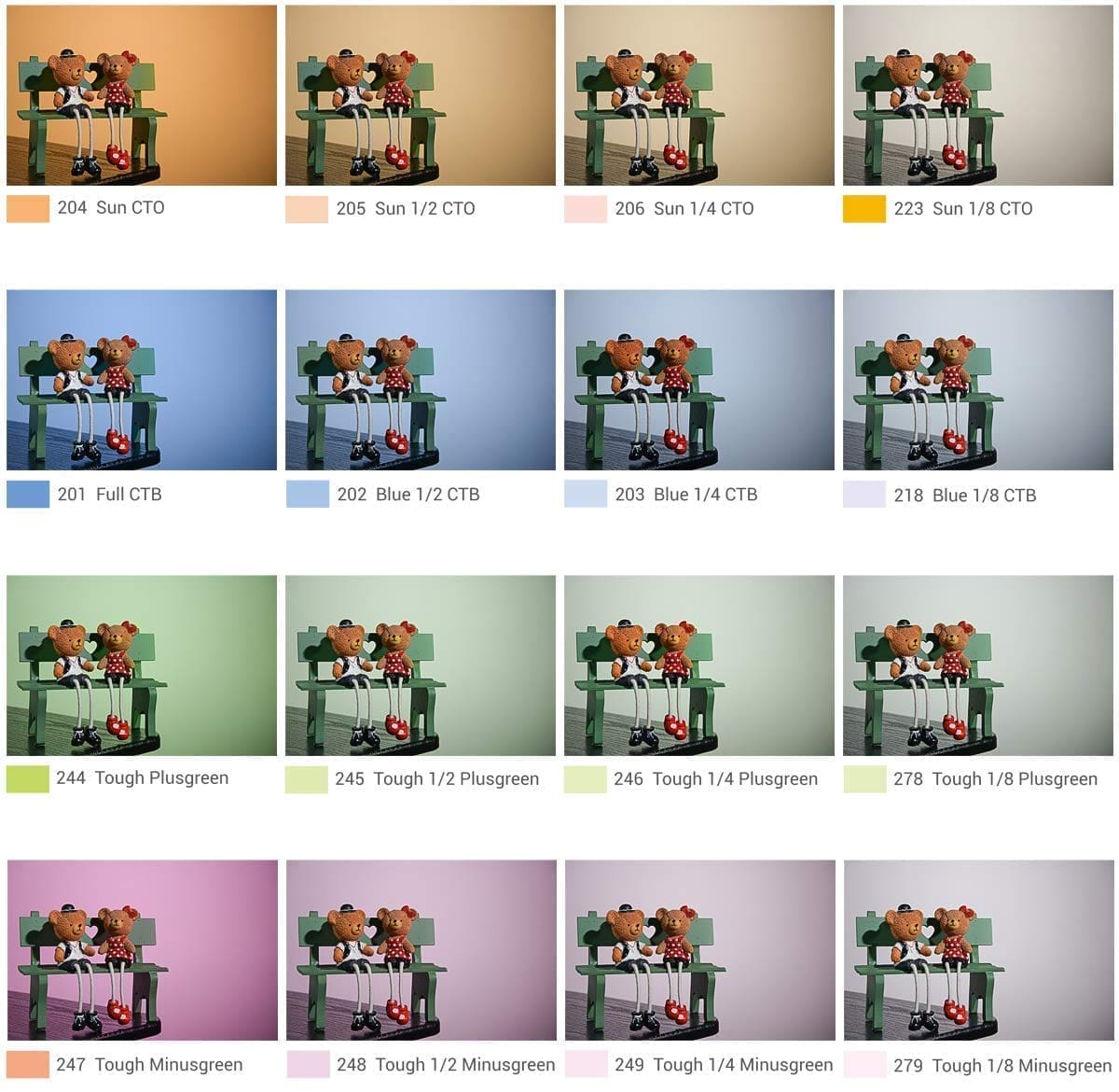 V-11t Color Correction Gels for Round Head Flashes - Image 4