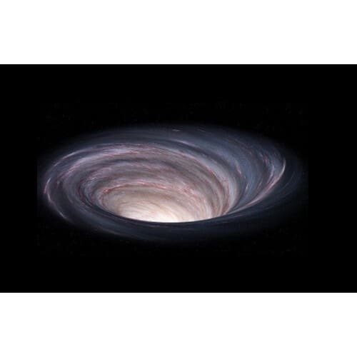 Godox AK-S Slide Set - Image 5